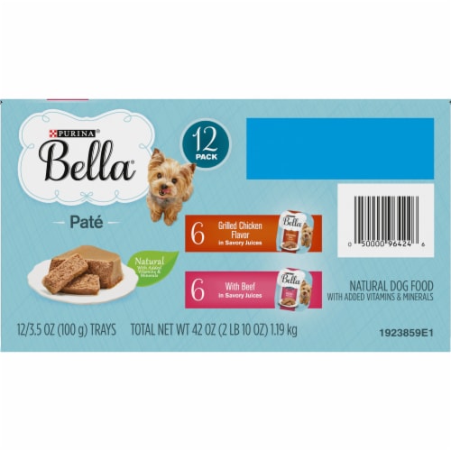 Dla jakiego typu psa najlepiej nadaje się karma Purina Bella?