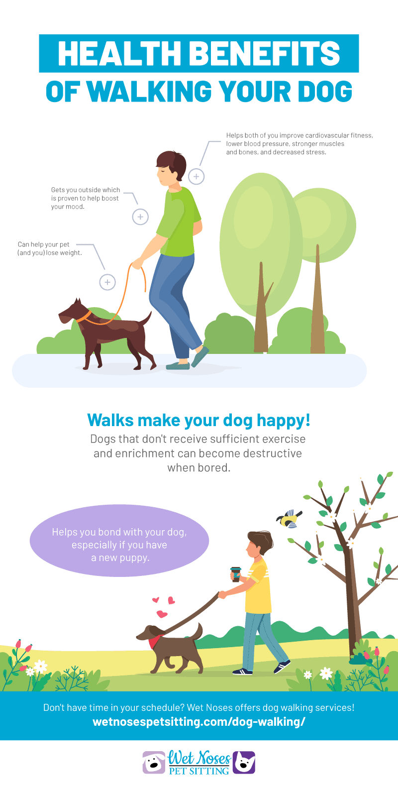 7 korzyści zdrowotnych wynikających ze spacerów z psem: Fakty zatwierdzone przez weterynarza