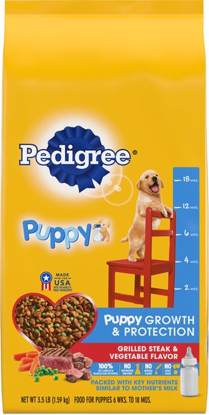 Purina vs. Pedigree Dog Food: Porównanie 2024, wady i zalety