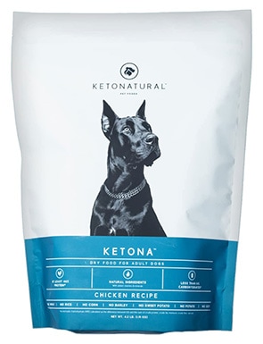 KetoNatural Dog Food Review 2024: Opinia naszego eksperta