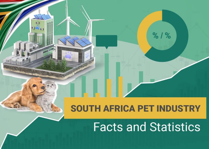 2. Absolute Pets planuje posiadać 200 sklepów do 2026 r. w RPA.