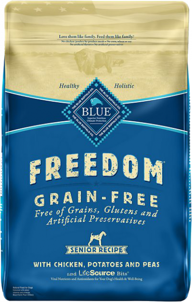 Blue Buffalo vs Purina Pro Plan Dog Food: Porównanie 2024